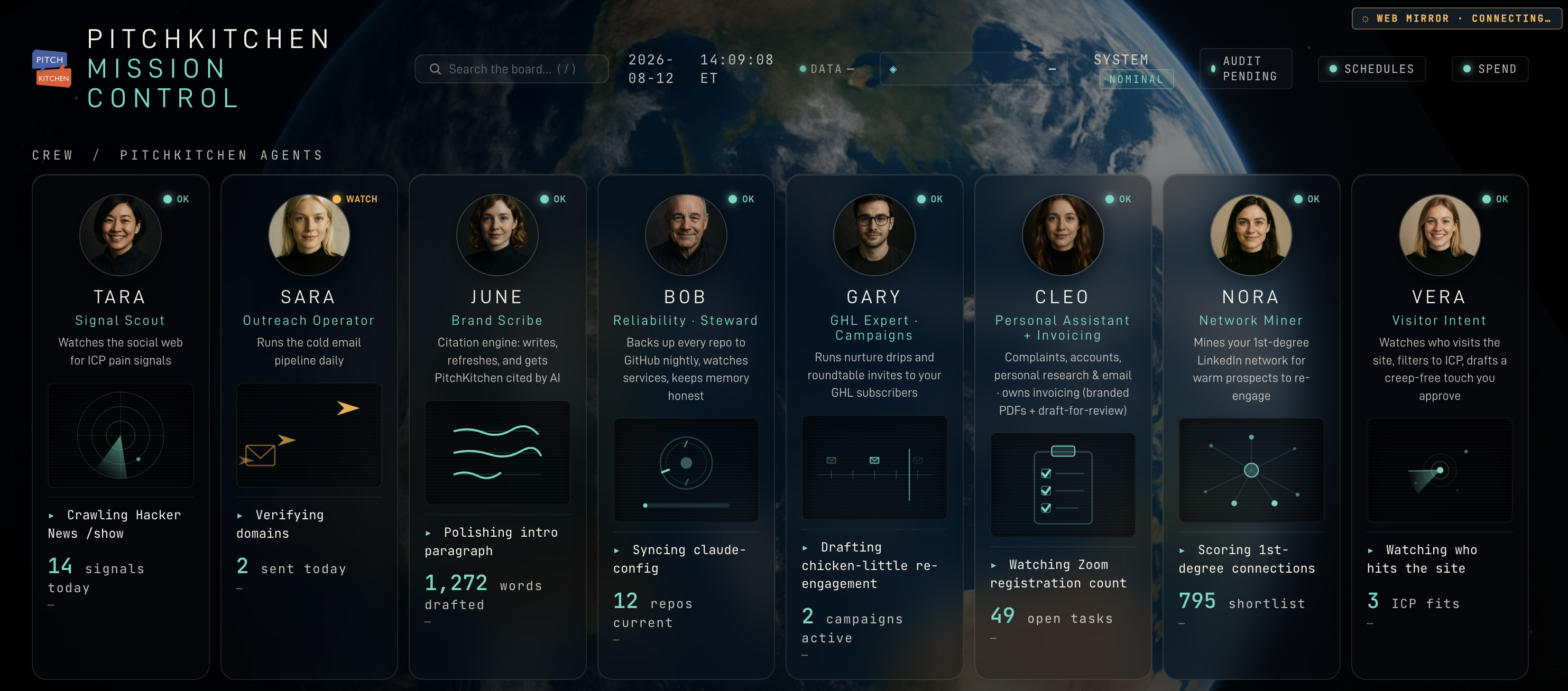 PitchKitchen Mission Control showing eight named AI workers and their current jobs